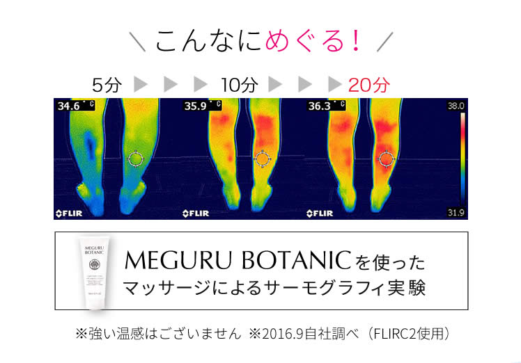 サーモグラフィ実験の結果