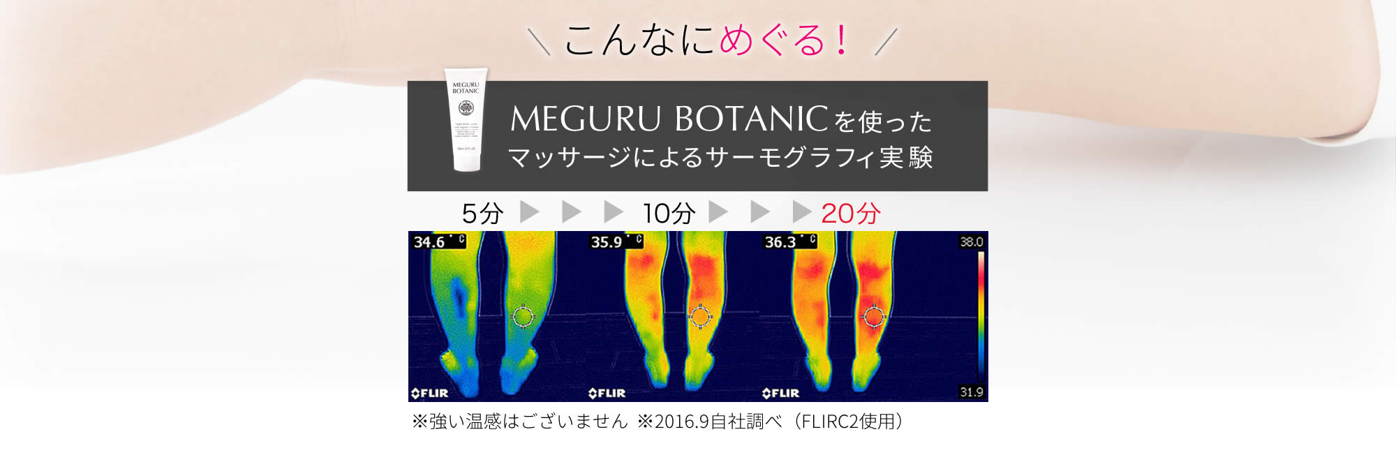 サーモグラフィ実験の結果