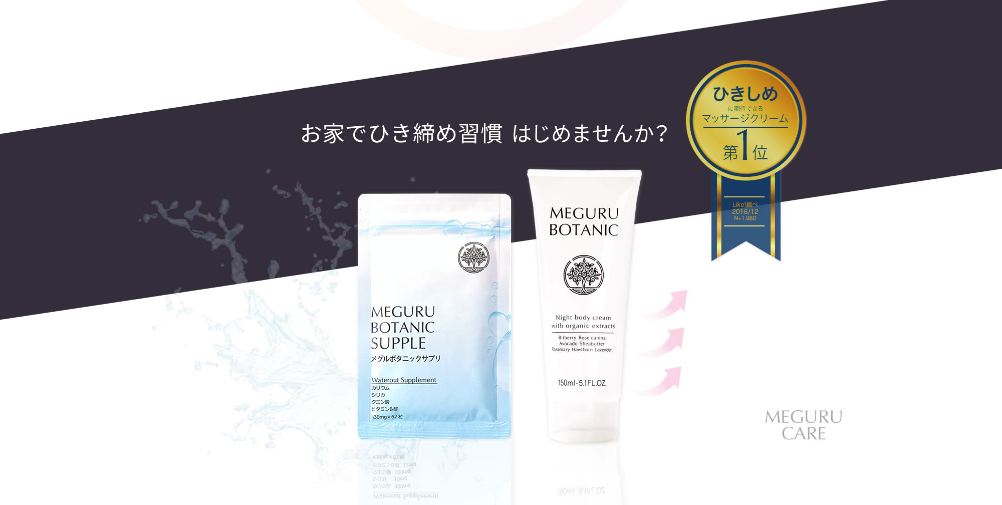 だからお家でひき締め習慣はじめませんか？ひき締めマッサージクリーム『MEGURU BOTANIC（メグルボタニック）』＆水はけサプリメント『MEGURU SUPPLE（ メグルサプリ ）』