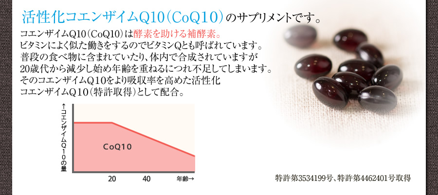 活性化コエンザイムQ10(CoQ10)のサプリメントです。