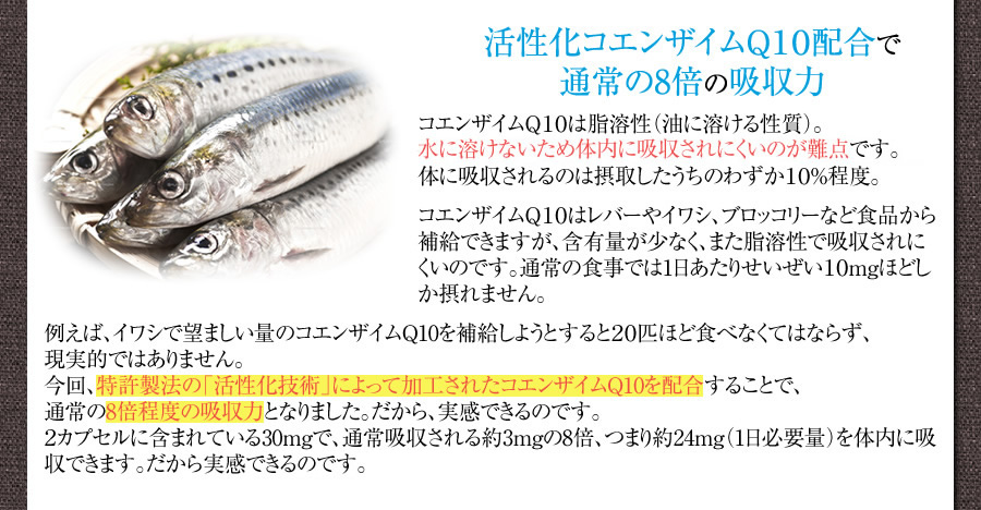 活性化コエンザイムQ10配合で通常の８倍の吸収力