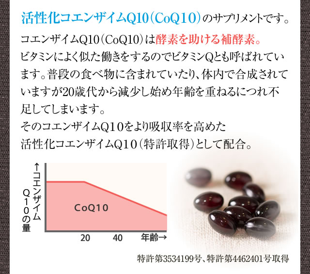活性化コエンザイムQ10（CoQ10）のサプリメントです。